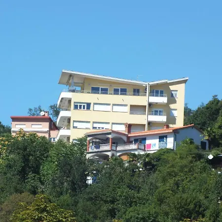 Apartment Igor * Icici